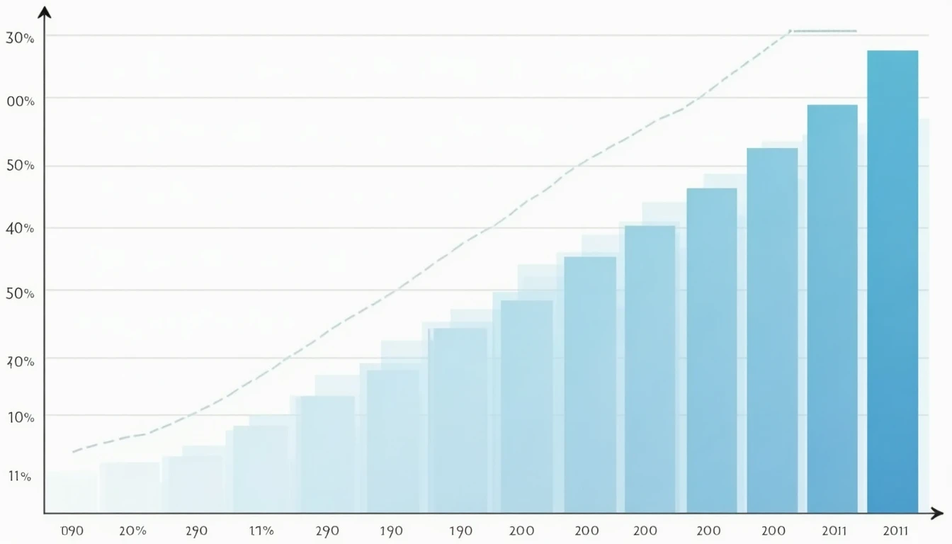 Diagramm der Amortisationszeit: Break-Even-Point nach ca. 10 bis 12 Jahren bei steigenden Strompreisen